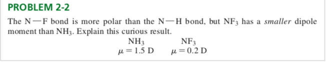Solved Problem 2 2 The N F Bond Is More Polar Than The N H Chegg Com Solved Problem 2 2 The N F Bond Is More Polar Than The N H Chegg Com