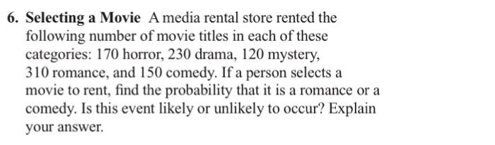 Online Movie Rentals — The Number of Titles on Offer at Blockbuster, by  Express Online Movie