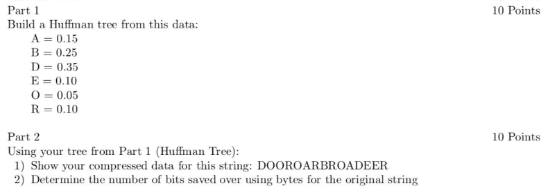 Part 1 Build a Huffiman tree from this data: 10 Points A 0.15 В 0.25 D 0.35 E = 0.10 O 0.05 R 0.10 Part 2 Using your tree fro
