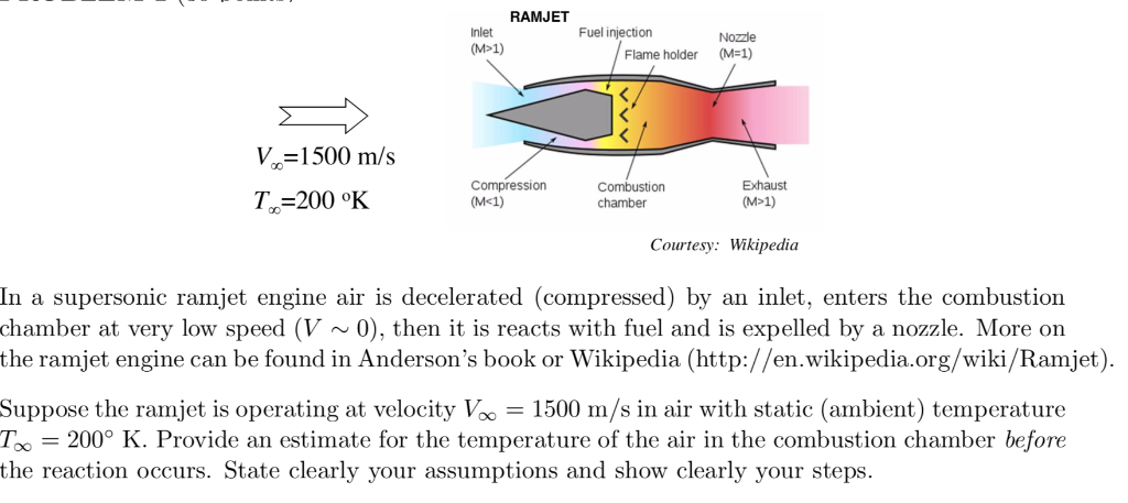 The Engine Diesel Explained By Questions And Answers R Darman Ed Chiron Ref  E27H