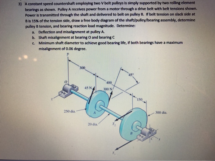 v belt pulley with bearing