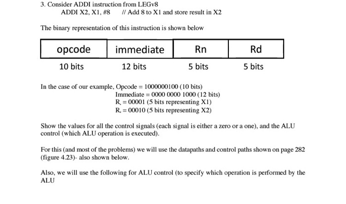 Solved 3. Consider ADDI Instruction From LEGv8 ADDI X2, X