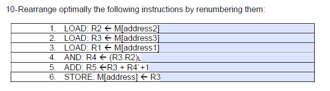 10-Rearrange optimally the following instructions by renumbering them: 1. LOAD: R2←M[address2 2. LOAD: R3 Maddress3 3. LOAD: