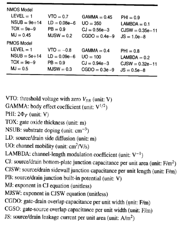 In All Problems Assume Kn 140 แav And Kr 40 แav2 Chegg Com