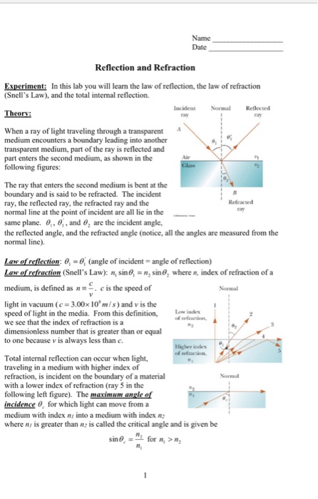Name Date Reflection And Refraction Experiment In Chegg 