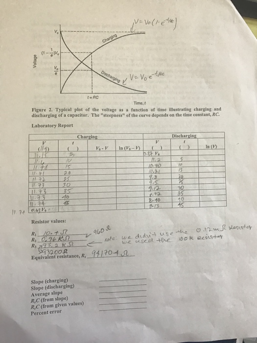 Solved: RC Time Constant Experiment 6 Purpose: To Determin  