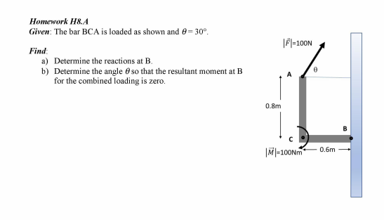 Solved Homework H A Given The Bar a Is Loaded As Show Chegg Com