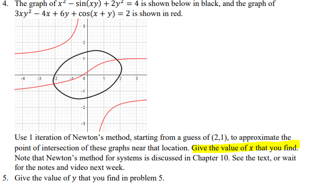 Solved 4 The Graph Of X Sin Xy 2y4 Is Shown Below In Chegg Com