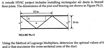 Solved A Retrofit Hvac Project Includes Installing Rectan