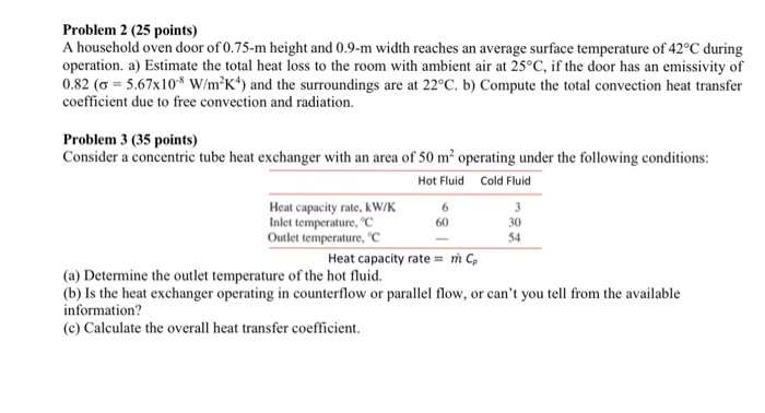 Solved A Household Oven Door Of 0 75 M Height And 0 9 M W