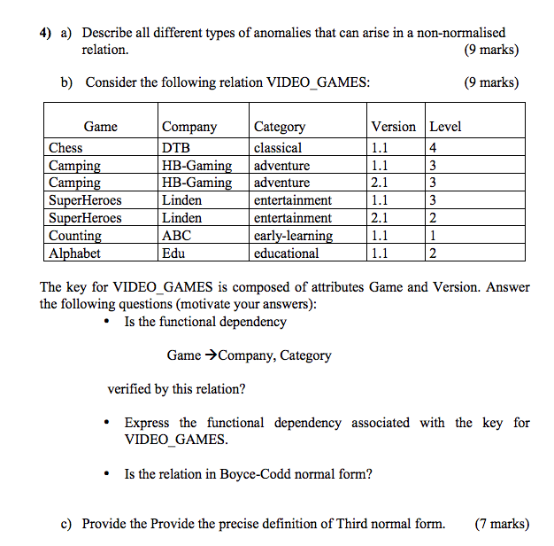 4) a) Describe all different types of anomalies that can arise in a non-normalised relation. (9 marks) b) Consider the following relation VIDEO GAMES (9 marks) Game Version Level Company DTB HB-Gaming adventure HB-Gamin Linden Linden ABC Edu Category classical Chess Campin Campin SuperHeroes SuperHeroes Countin Alphabet 4 gadventure 2.1 entertainment entertainment early-learnin educational 2.1 The key for VIDEO GAMES is composed of attributes Game and Version. Answer the following questions (motivate your answers) Is the functional dependency Game ->Company, Category verified by this relation? Express the functional dependency associated with the key for VIDEO GAMES Is the relation in Boyce-Codd normal form? c) Provide the Provide the precise definition of Third normal form. (7marks)