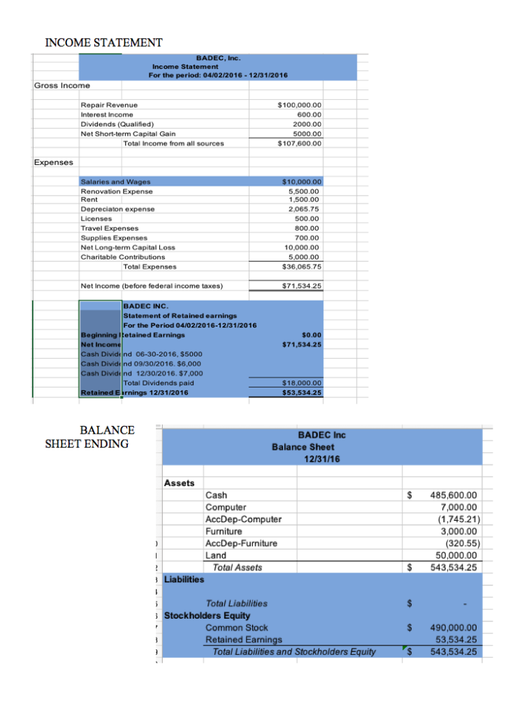 Complete The Form 1120 Template Schedule L That Is Chegg Question Complete The Form 1120 Template Schedule L That Is Listed Show Calculations If Any