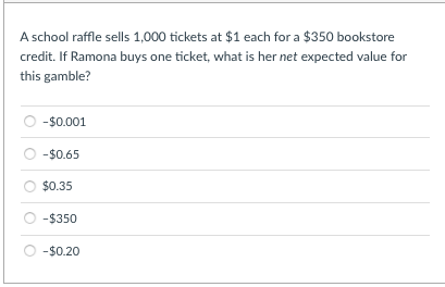 Our Jr. Rodeo kids are selling $1 raffle tickets next month only!