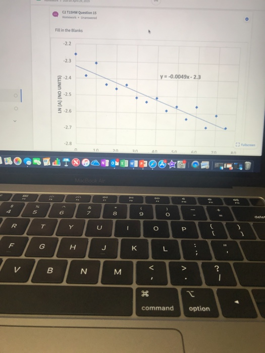 2 TISHW Question 15 Homework Fill in the Blanks 2.2 -2.3 y 0.0049x-2.3 2.4 2.5 3-2.6 2.7 2.8 8 command option