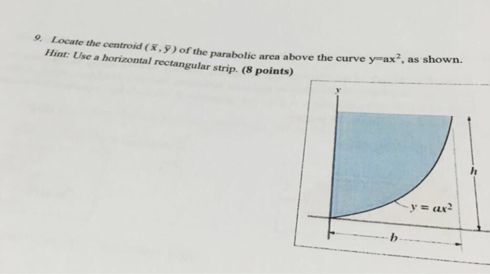 Solved Locate The Centroid X Y Of The Parabolic Area Chegg Com