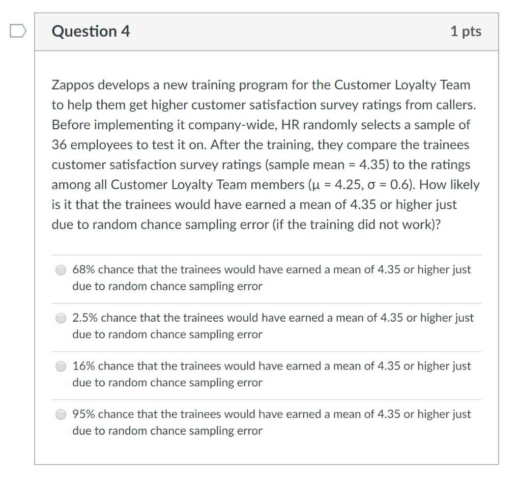 zappos customer loyalty team job description