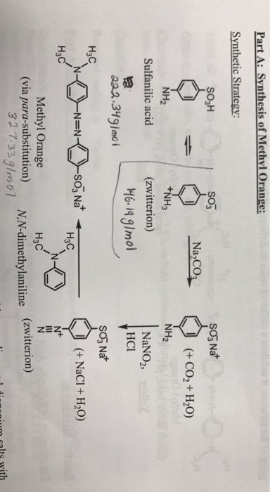preparation of methyl orange from sulfanilic acid