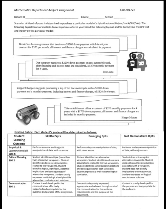 Solved Mathematics Department Artifact Assignment Fall 20
