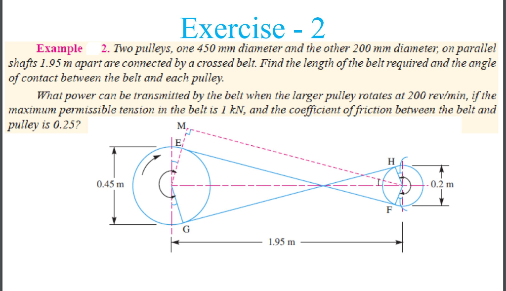 two pulleys