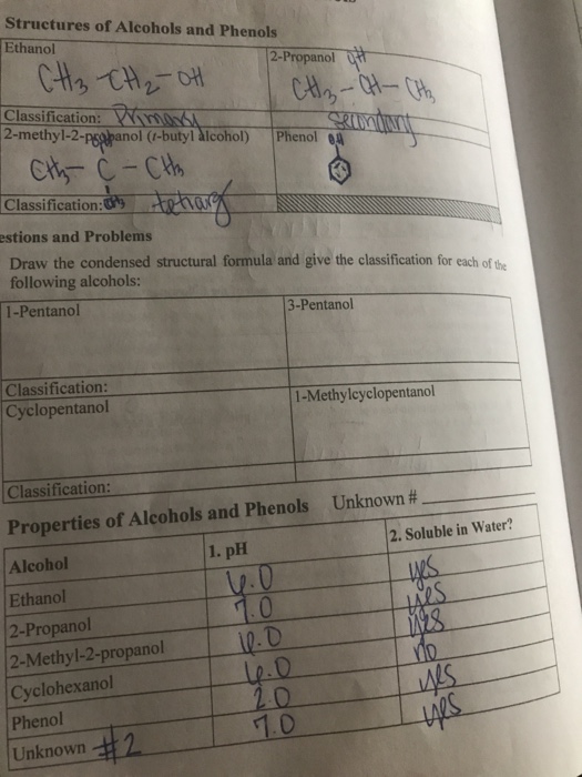 Solved Structures Of Alcohols And Phenols Ethanol 2 Propa Chegg Com