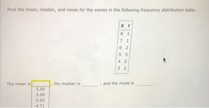 Solved Find The Mean Median And Mode For The Scores In Chegg Com