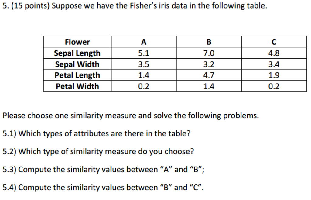 5. (15 points) Suppose we have the Fishers iris data in the following table. Flower Sepal Length Sepal Width Petal Length Petal Width 5.1 3.5 1.4 0.2 7.0 3.2 4.7 1.4 4.8 3.4 1.9 0.2 Please choose one similarity measure and solve the following problems. 5.1) Which types of attributes are there in the table? 5.2) Which type of similarity measure do you choose? 5.3) Compute the similarity values between A and B; 5.4) Compute the similarity values between B and C.