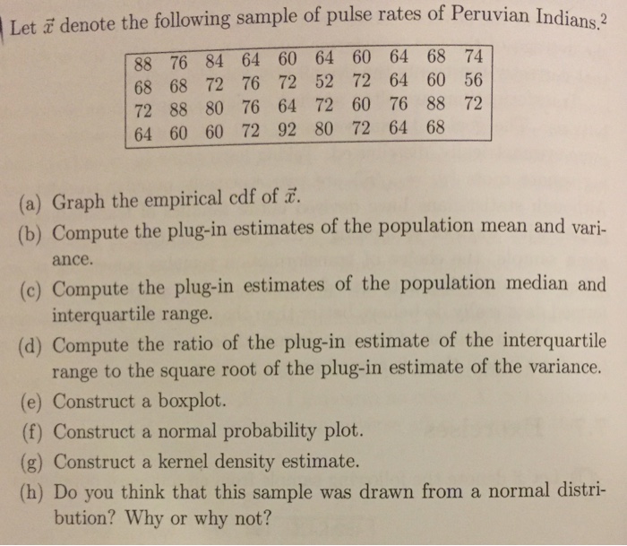 Solved Let I Denote The Following Sample Of Pulse Rates O Chegg Com