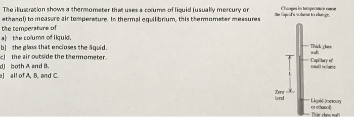 How Does a Thermometer Measure Air Temperature?