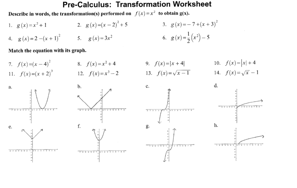 Solved Pre-Calculus: Transformation Worksheet Describe in | Chegg.com