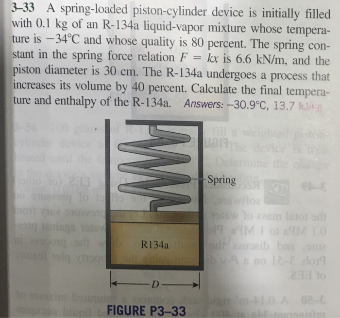 Solved A spring-loaded piston-cylinder device is initially
