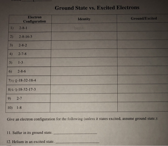 Solved Ground State Vs Excited Electrons Electron Config Chegg Com