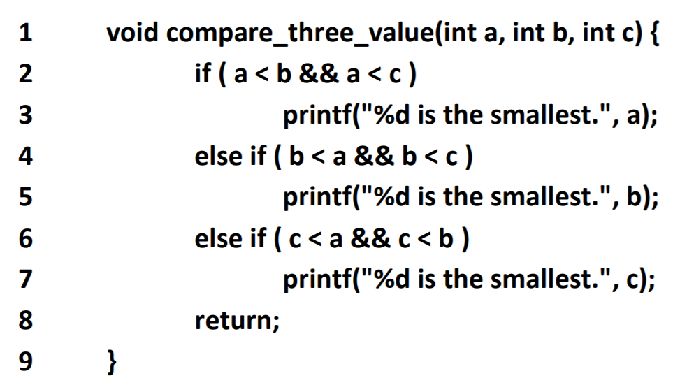 1 2 void compare three_value(int a, int b, int c) f printf(%d is the smallest., a); printf(%d is the smallest., b); printf(%d is the smallest., c); 4 else if (b< a &&b<c) 5 6 else if (c<a && c<b) O) 7 8 9 return;