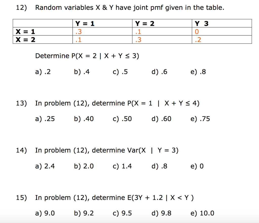 Solved 12 Random Variables X Y Have Joint Pmf Given In Chegg Com