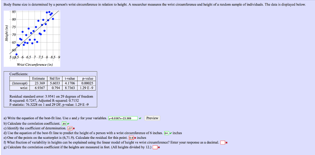 frame size using circumference wrist Figure I Last And Missed Why Solved: The Out Can't I Two I