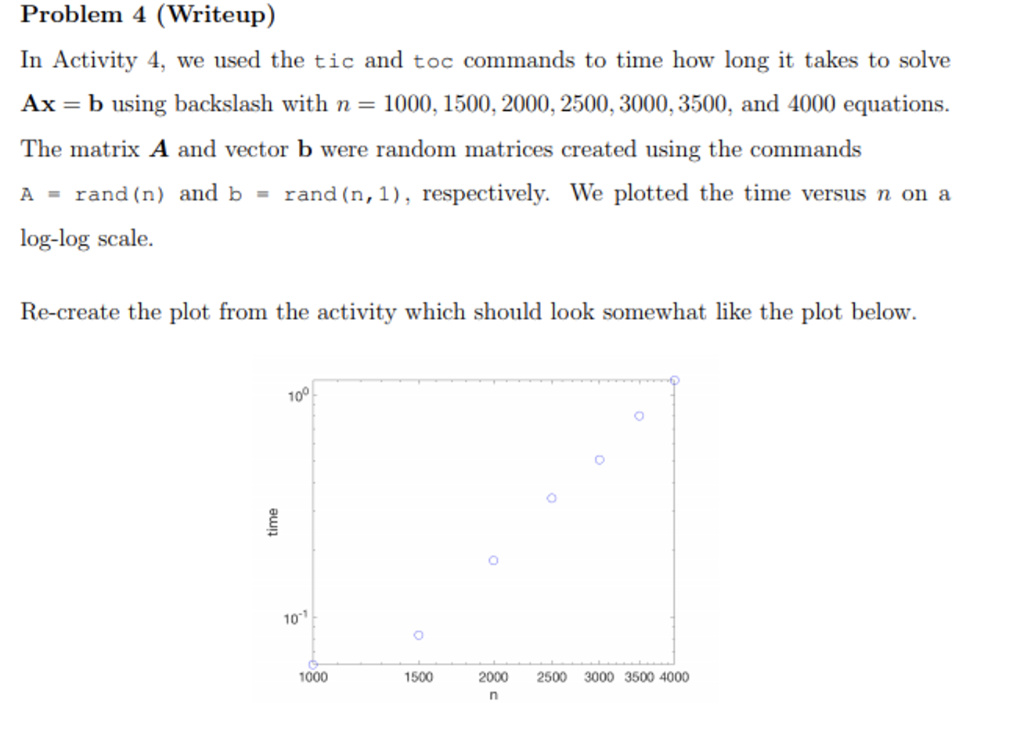 Problem 4 (Writeup) In Activity 4, we used the tic and toc commands to time how long it takes to solve Ax-b using backslash w