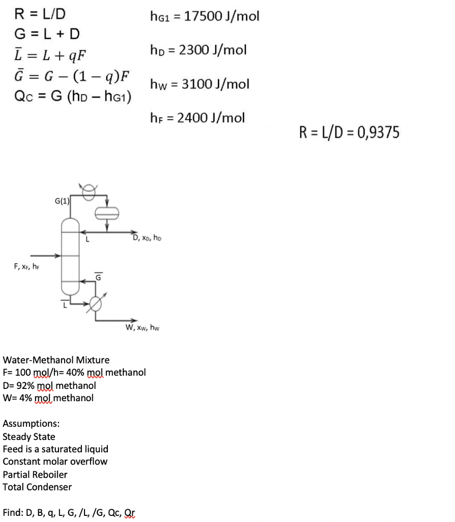 Solved R L D G L D L L Qf Hg1 J Mol Hd 2300 J M Chegg Com
