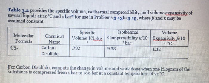 Solved Table 3 2 Provides The Specific Volume Isothermal Chegg Com