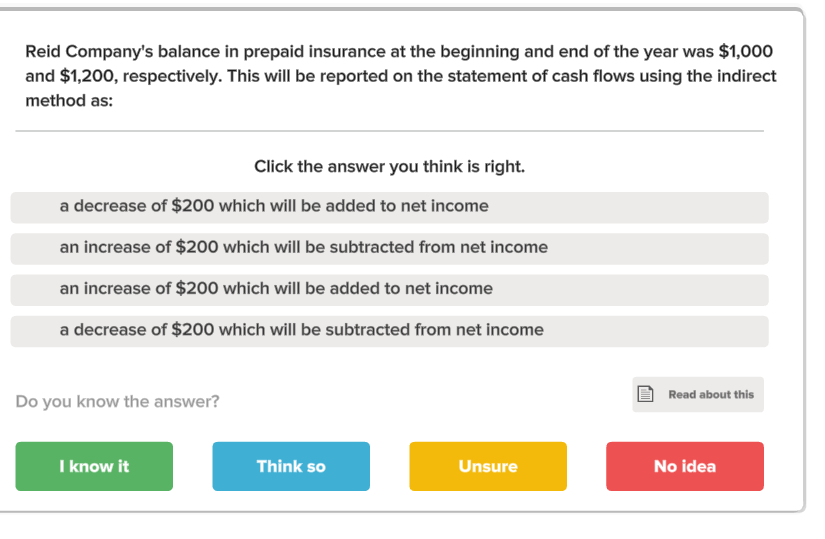 Reid Pany S Balance In Prepaid Insurance At The Chegg 