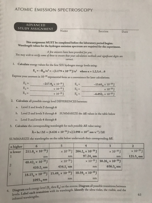 Emission spectroscopy lab answers