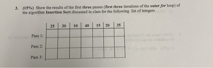 (15%) Show the results ofthe first three passes (first thre the algorithm Insertion Sort discussed in class for the following