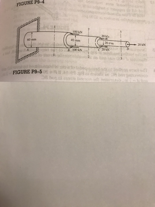 Solved Statistics And Strength Of Materials Figurep9 5 - 
