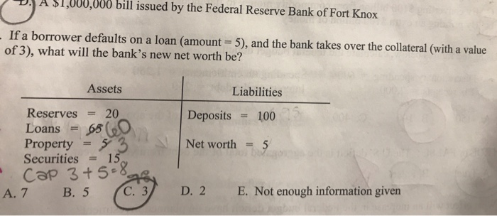 Solved Jx A 1 000 000 Bill Issued By The Federal Reserve