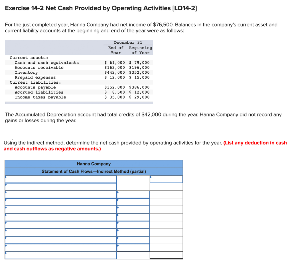Exercise 14-2 Net Cash Provided by Operating Activities [LO14-2] For
