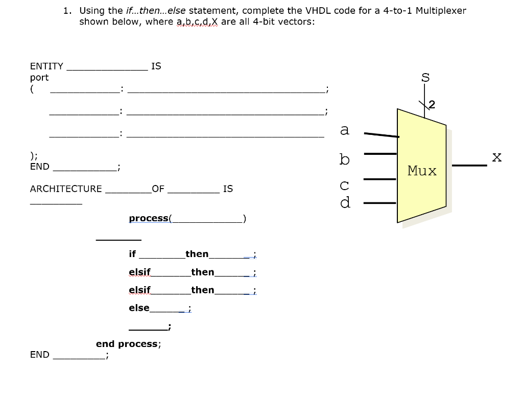 1. Using the if...then...else statement, complete the VHDL code for a 4-to-1 Multiplexer shown below, where a,b.c,d,X are all