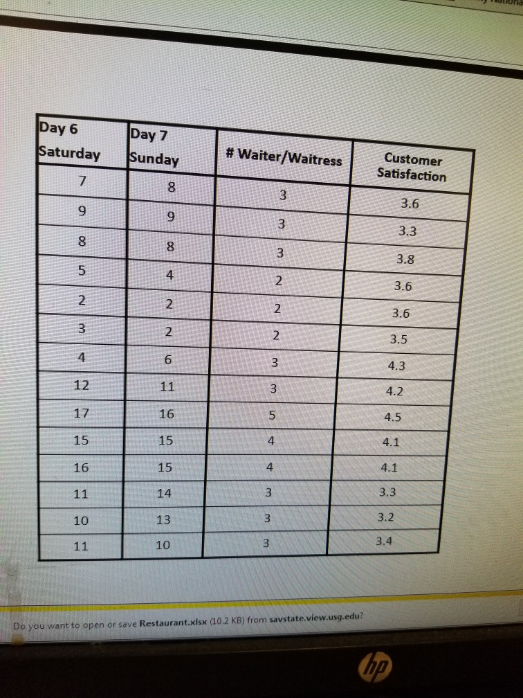 Assignment computer excel picture