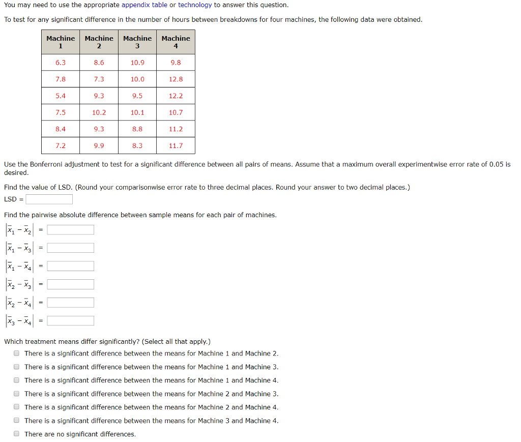 Solved You may need to use the appropriate appendix table or | Chegg.com