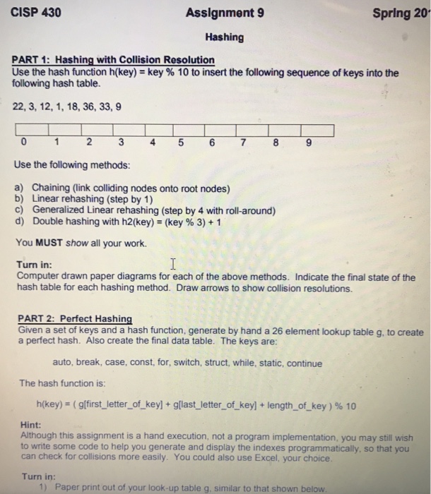 CISP 430 Assignment 9 Spring 20- Hashing PART 1 Use the hash function h(key) following hash table. key 9610 to insert the following sequence of keys into the 22, 3, 12, 1, 18, 36, 33,9 2 Use the following methods: Chaining (link colliding nodes onto root nodes) a) b) Linear rehashing (step by 1) c) Generalized Linear rehashing (step by 4 with roll-around) d) Double hashing with h2(key)s (key % 3) + 1 You MUST show all your work. Turn in: Computer drawn paper diagrams for each of the above methods. Indicate the final state of the hash 

<div class=