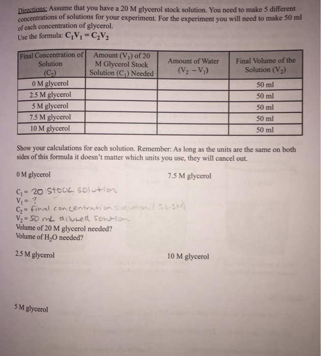 glycerol assume