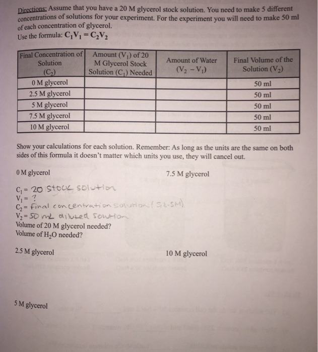 glycerol assume