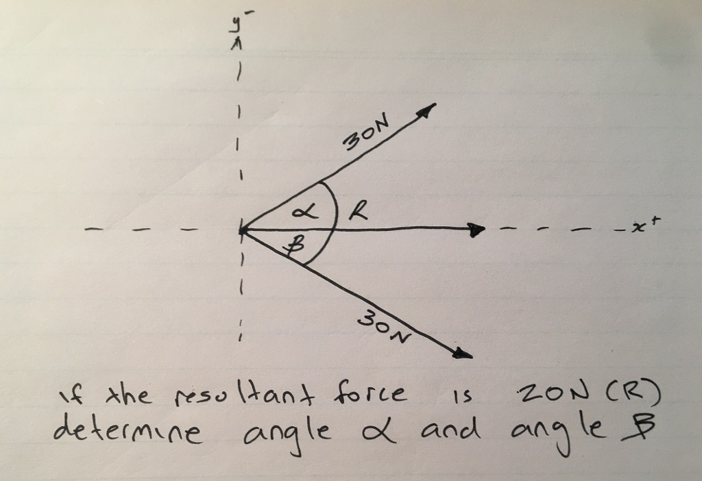 themse (tant force s ZoJCR) delermne angle and anyle P